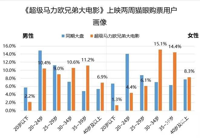 丧尸！病毒！当生存恐怖再次来袭，轻松上手疫区档案